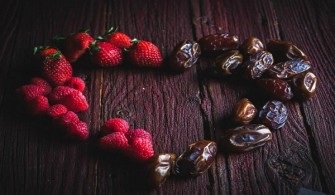 Over 12 Reasons to Eat a Date Fruit – Health Benefits & Nutritional Facts