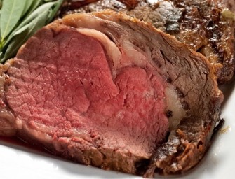 What is Prime Rib? Rules For Perfect Prime Rib!!